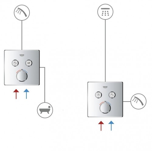 Душовий комплект Grohe Grohtherm 310 Mono Cube (UA26405SC1)  