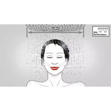 Душова система Hansgrohe Croma Select S 280 1jet Showerpipe з термостатом Brushed Black Chrome 26890340