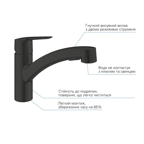 Змішувач для кухні Grohe QuickFix Start 303072431